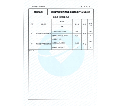 S22-M-2000能源效率检验报告